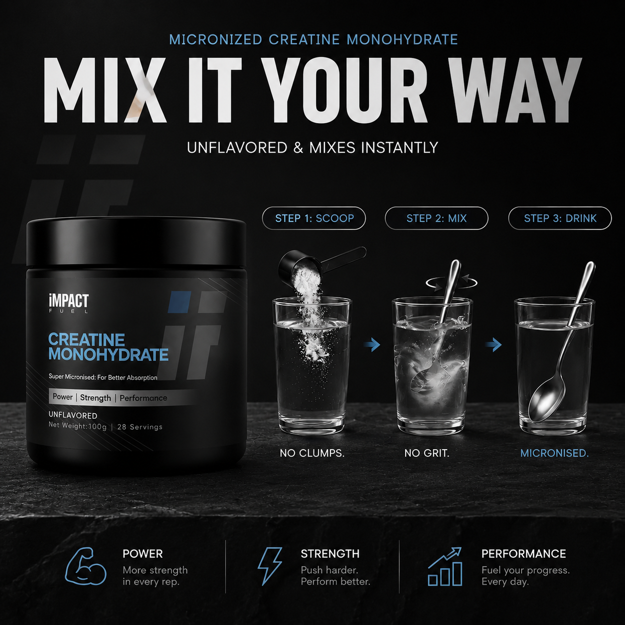 Impact Fuel Creatine Monohydrate | Pure Micronized Creatine