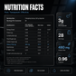 Impact Fuel Creatine Monohydrate | Pure Micronized Creatine