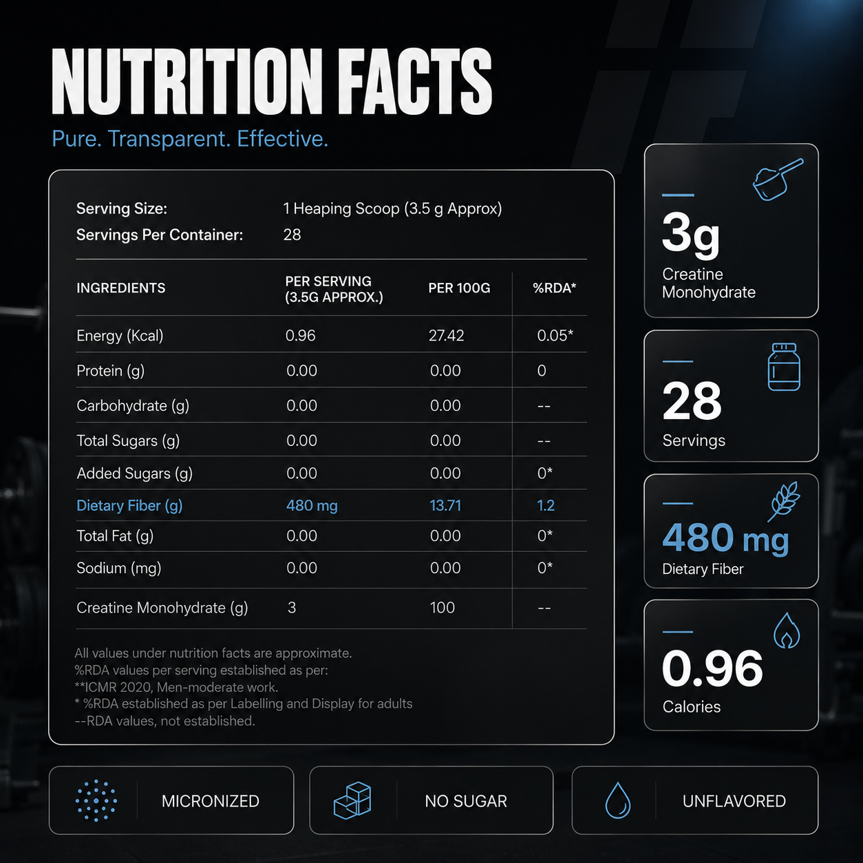 Impact Fuel Creatine Monohydrate | Pure Micronized Creatine